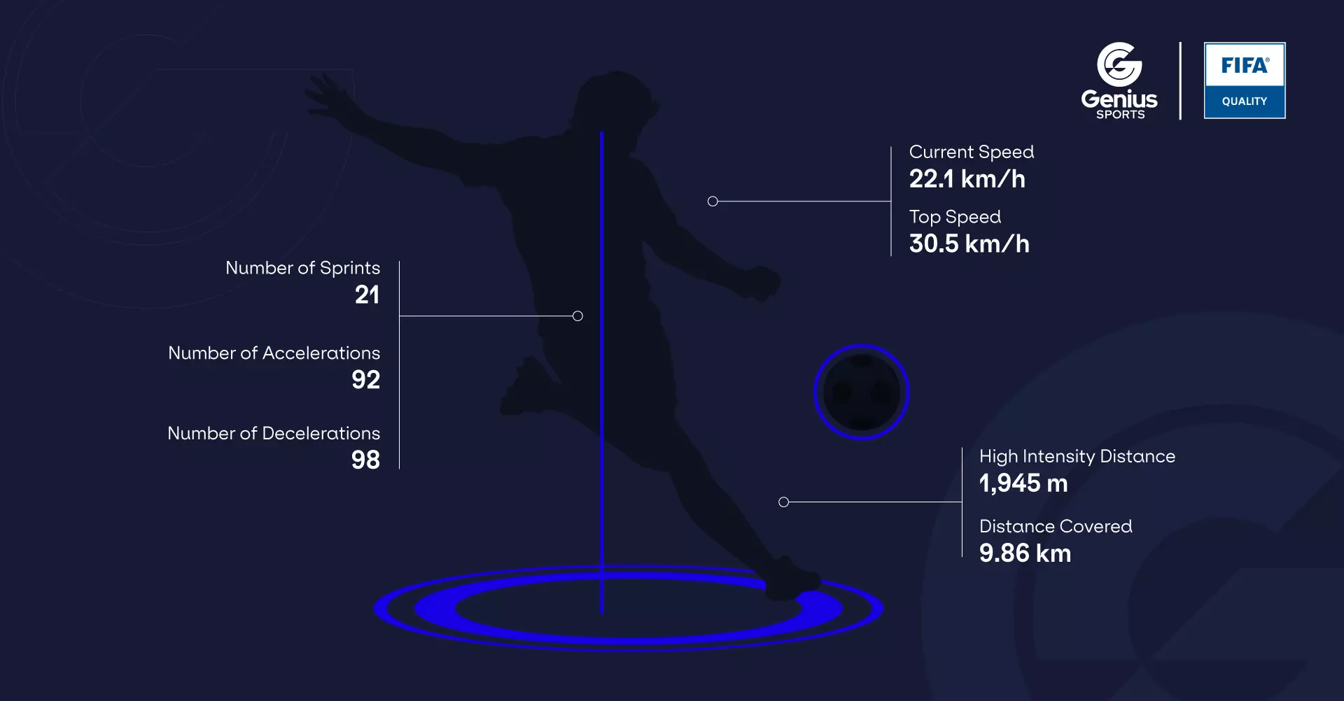 AnyConv.com__genius-sports-fifa-epts.webp