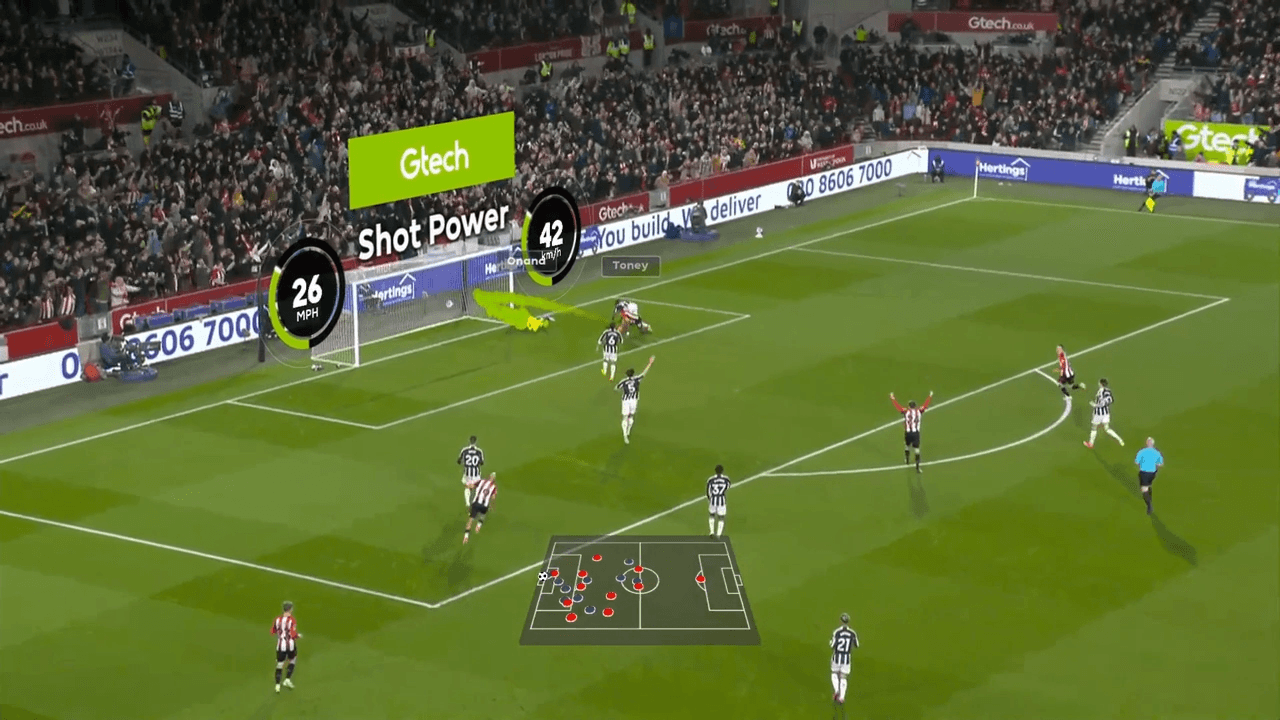 Goal in a football match with shot power analysis from Genius Sports