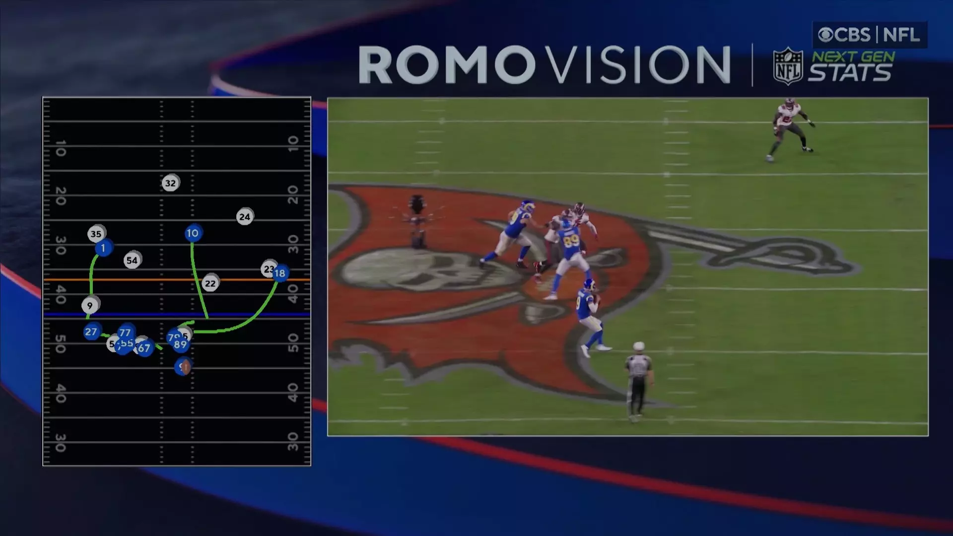 romovision-highlights-2022.webp