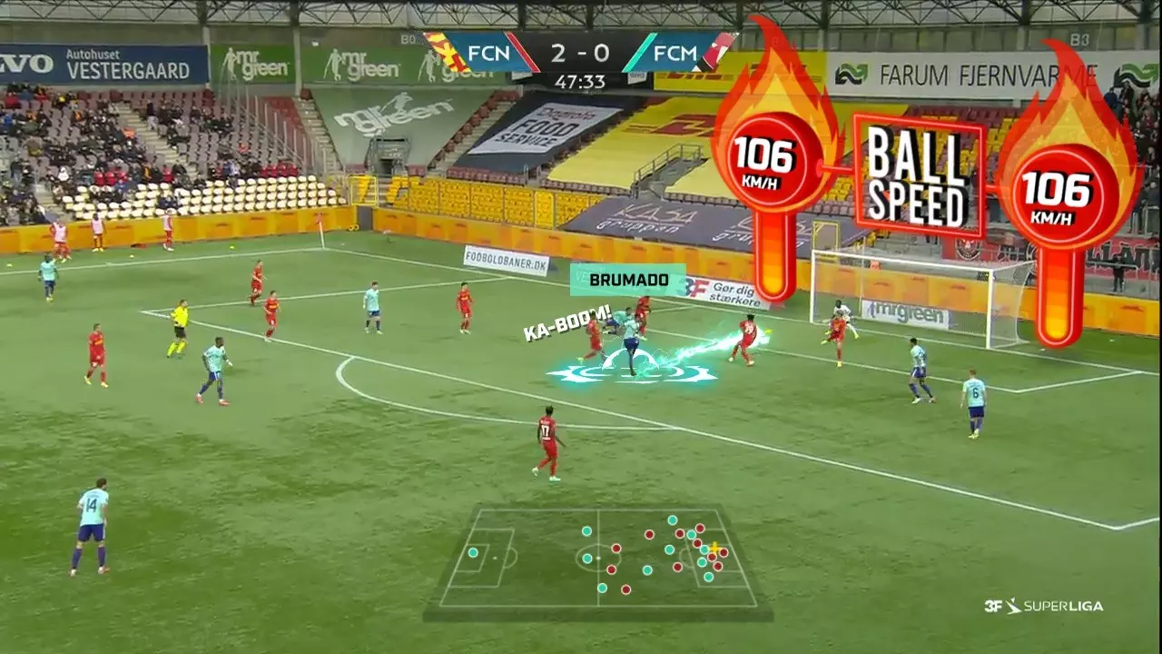 second-spectrum-danish-league-v2.webp
