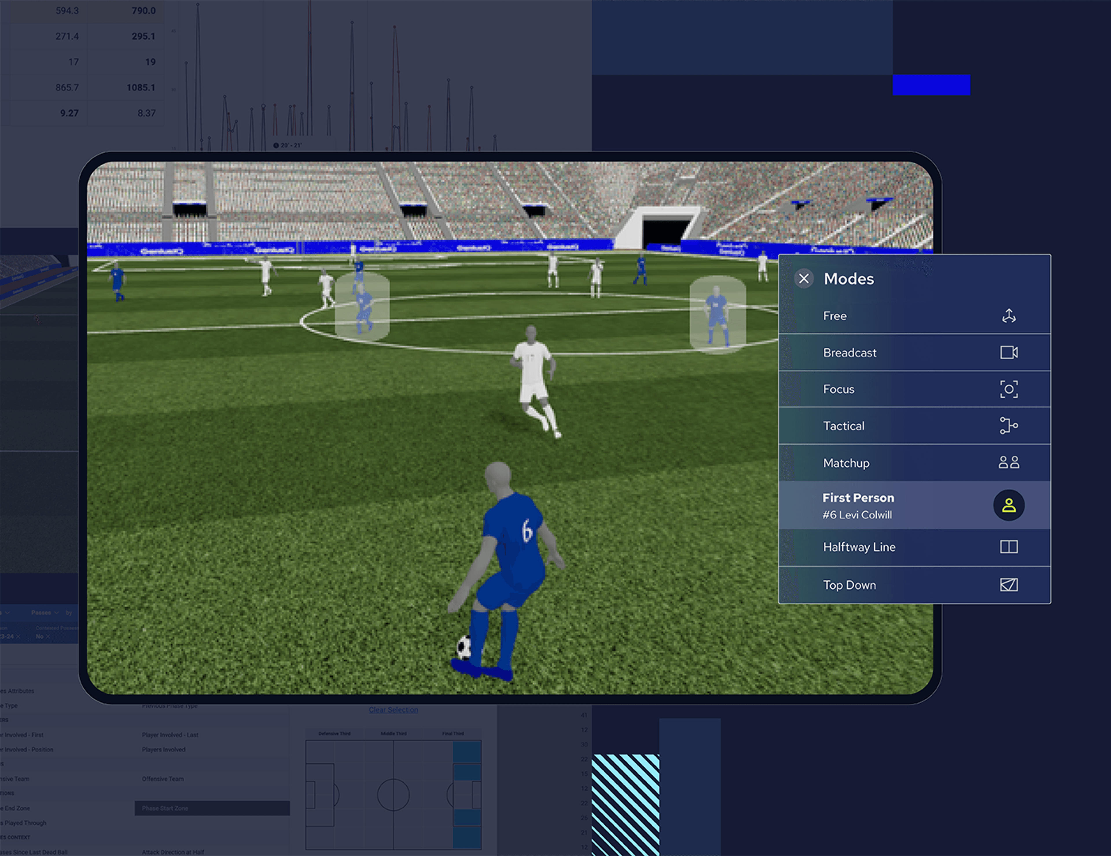 Tracking for sports leagues | technology for sports leagues | sports tracking for leagues sports performance software