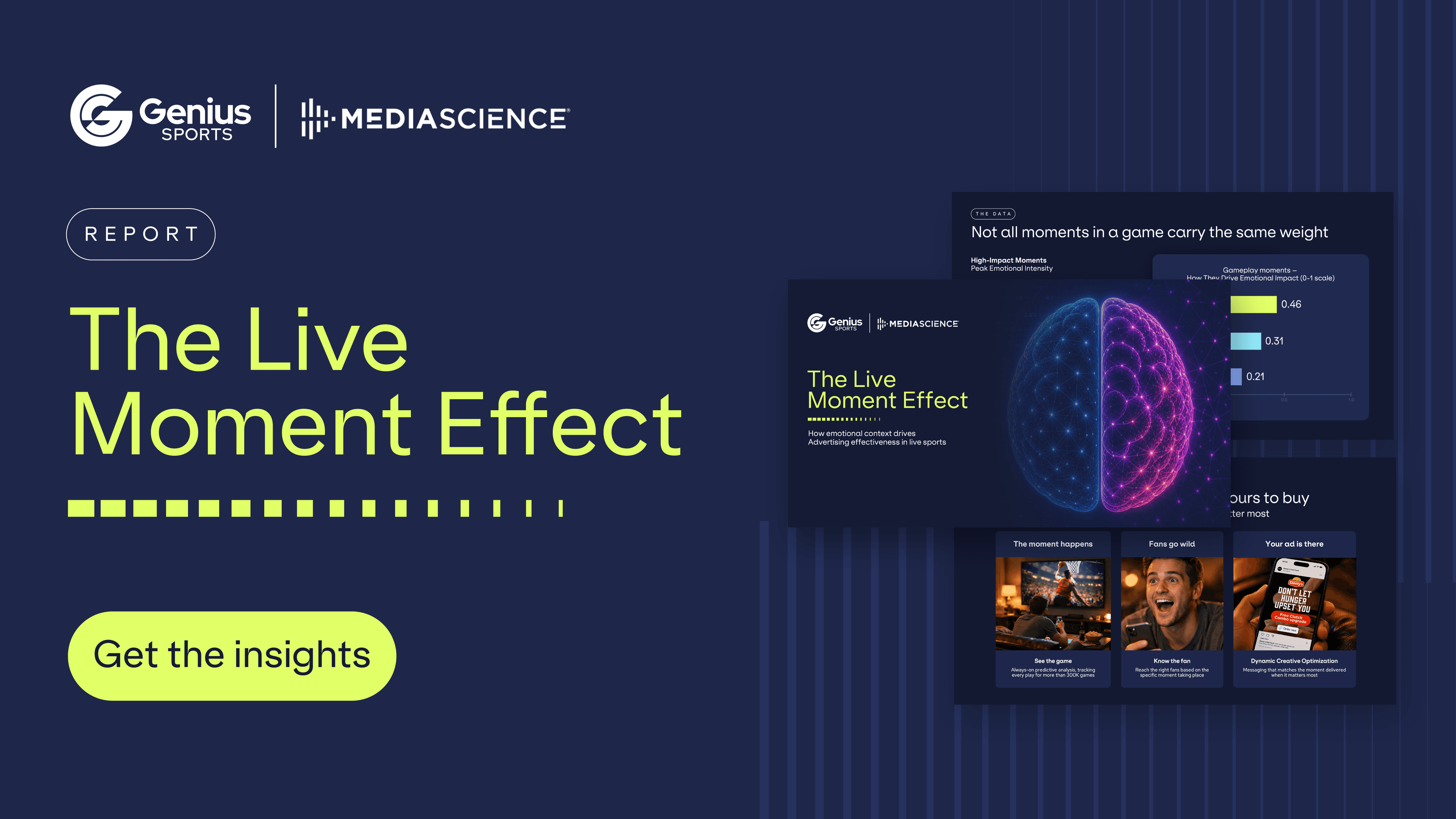 The Live Moment Effect