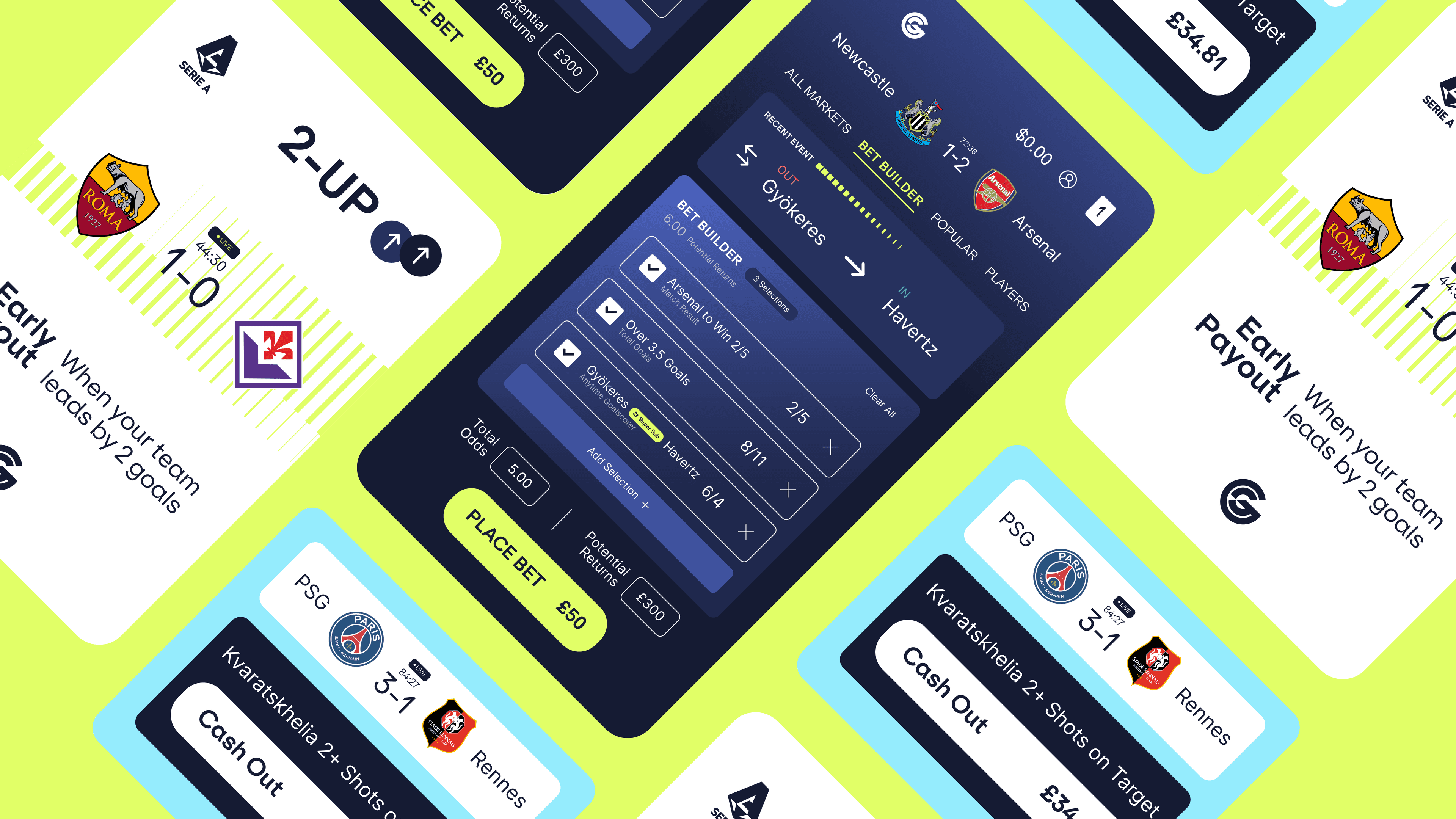 Optimising in-play football betting pricing