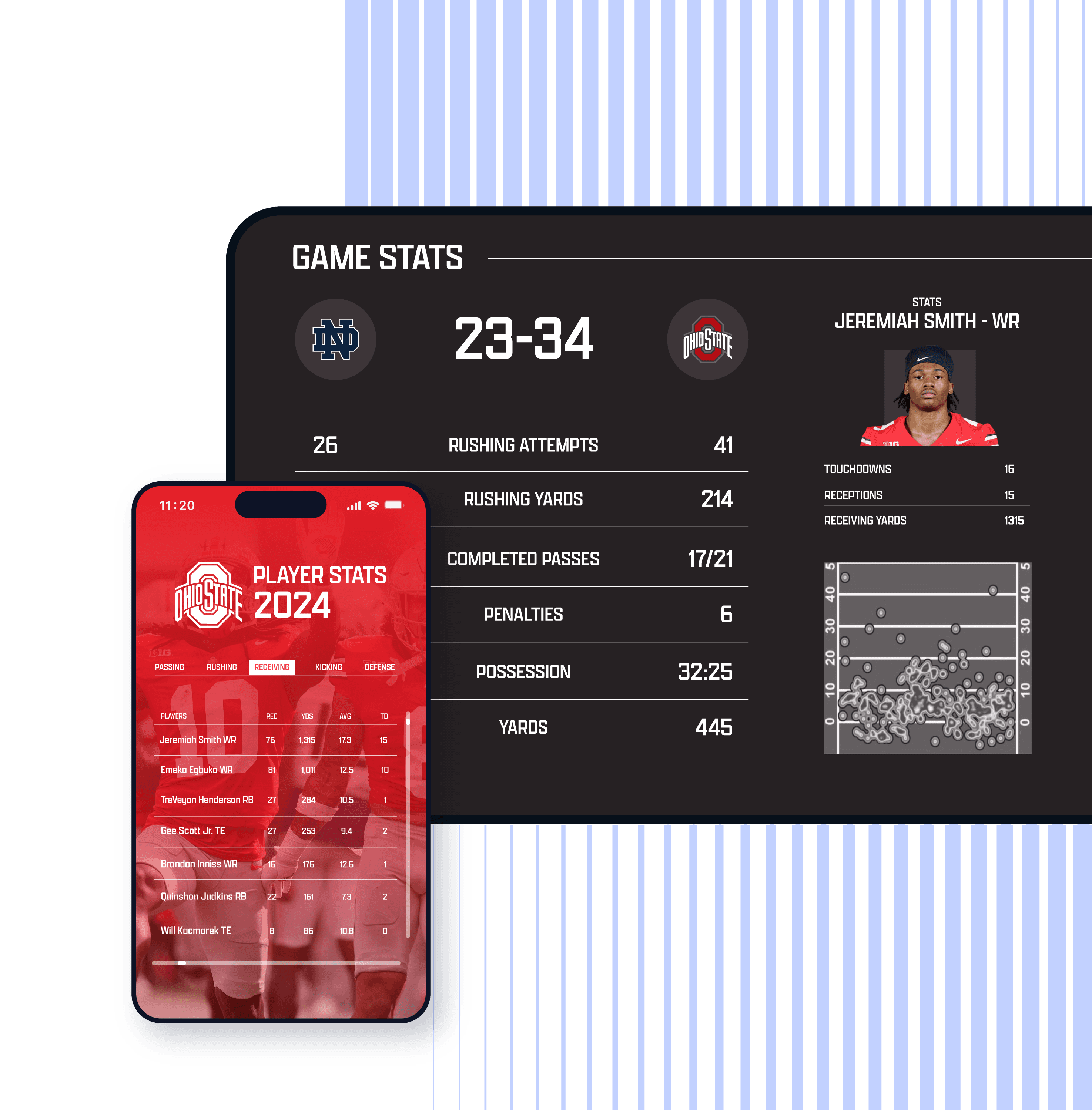 Genius Sports is the official data provider for NCAA