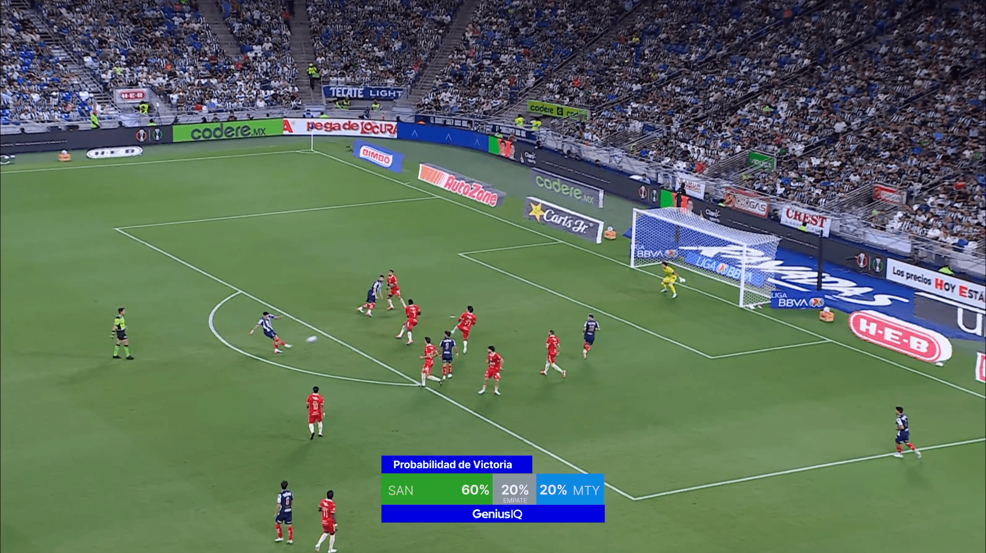 Liga MX TelevisaUnivision